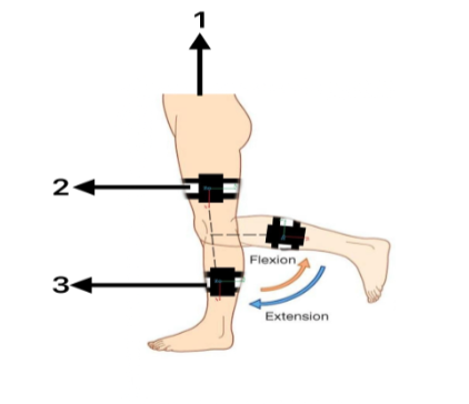 Project Title One image